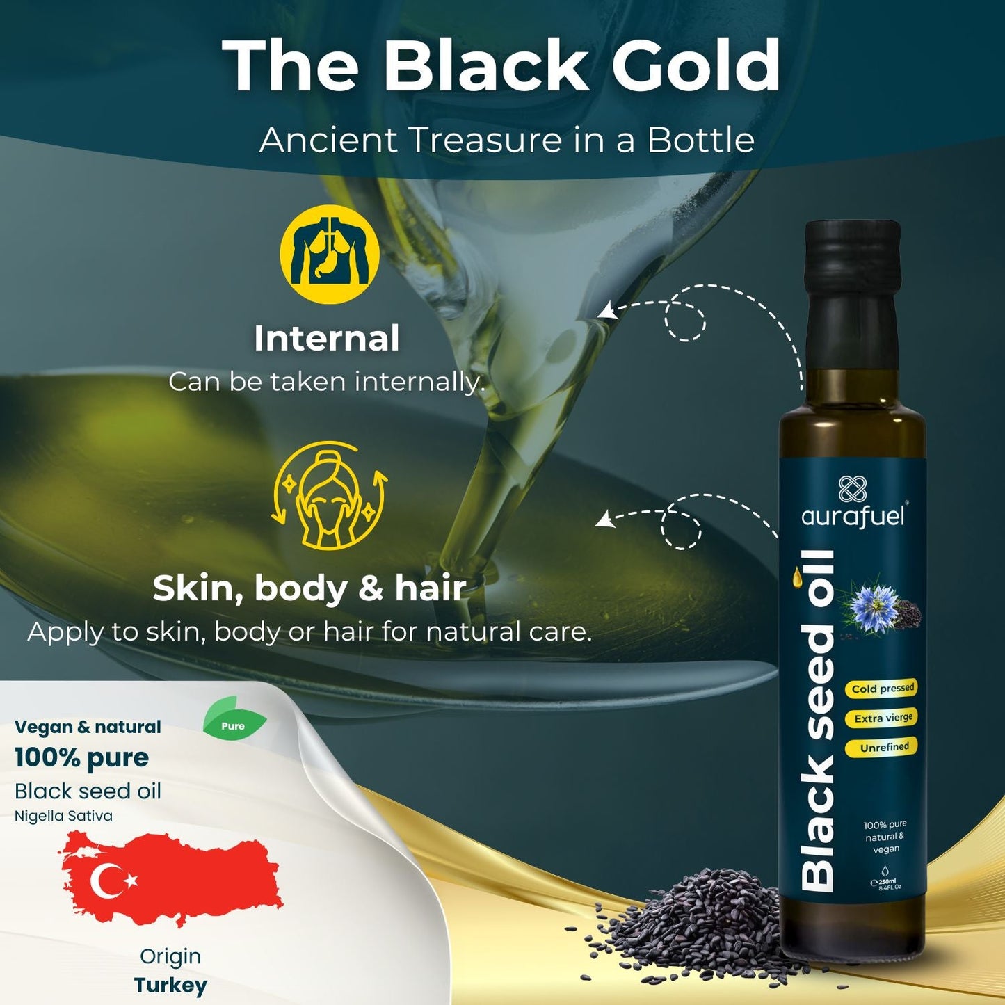 Black Seed Oil Aurafuel Natural & Pure
